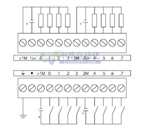 6ES7 223-1BH22-0XA8